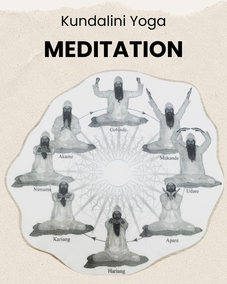kundalini yoga